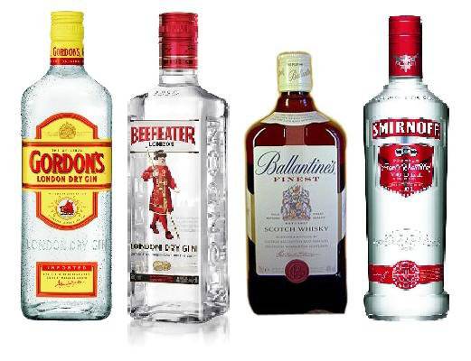 Oak Flats NSW Accommodation Cairns