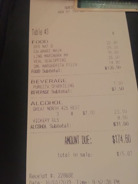 Domani's Cafe Restaurant Bar - Accommodation Cairns 2