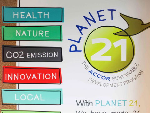 Ibis Sydney Airport - Accommodation Cairns 39