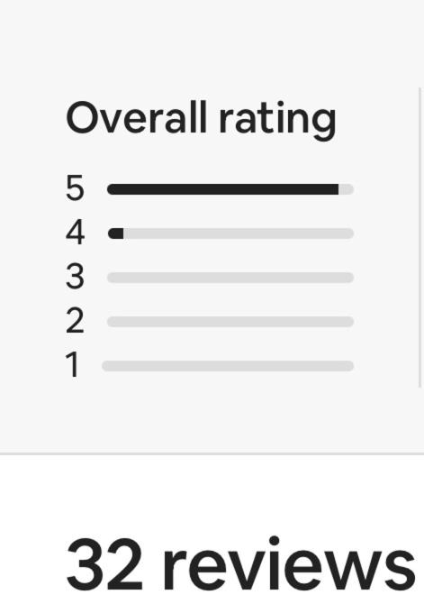 Sams Henley Beach Garden Unit - Accommodation Cairns 2